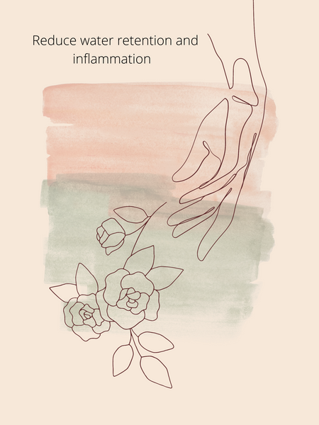 Inflammation and Water Retention